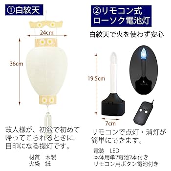 Amazon｜お仏壇のはせがわ 初盆セット ベーシックセット 5-B